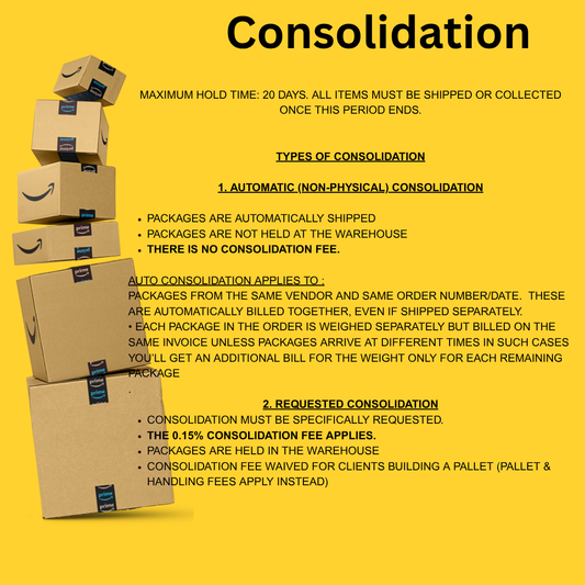 Consolidation